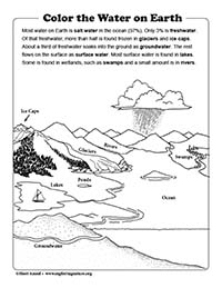 Uploaded Image: /vs-uploads/resources-for-kids/Color_the_Water_on_Earth_Sheri_Amsel.jpg